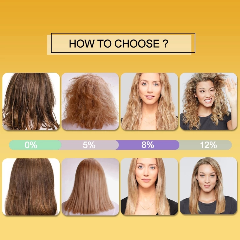 PURC Кератиновый шампунь-конди – обзор и цена Hair Care Keratin Shampoo