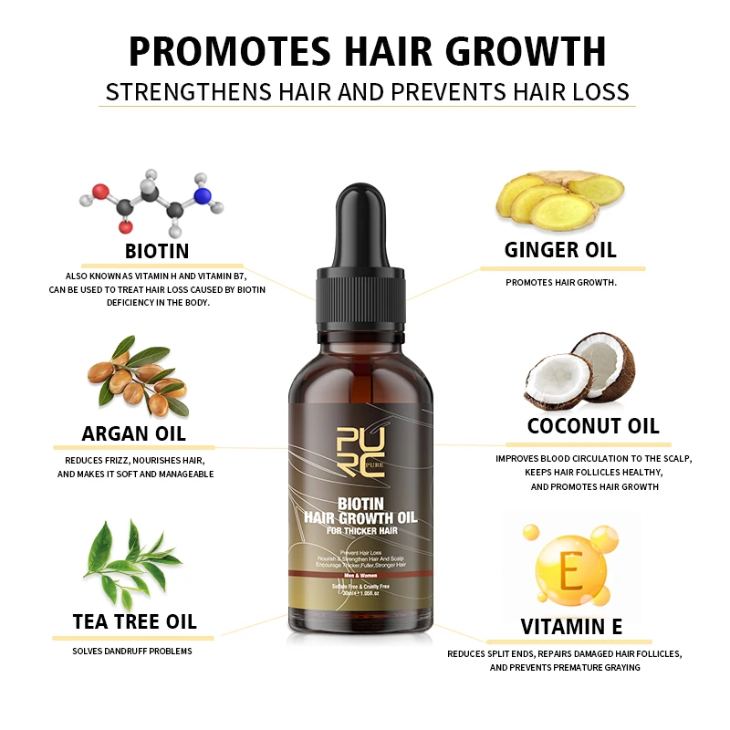 PURC биотинное масло для волос – обзор и цена Hair Care Essence Oil Spray