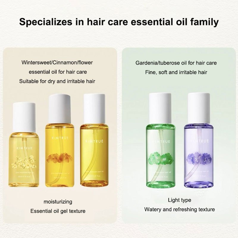 KIMTRUE Ultra, лечение, сияюще – обзор и цена Hair Care Lab