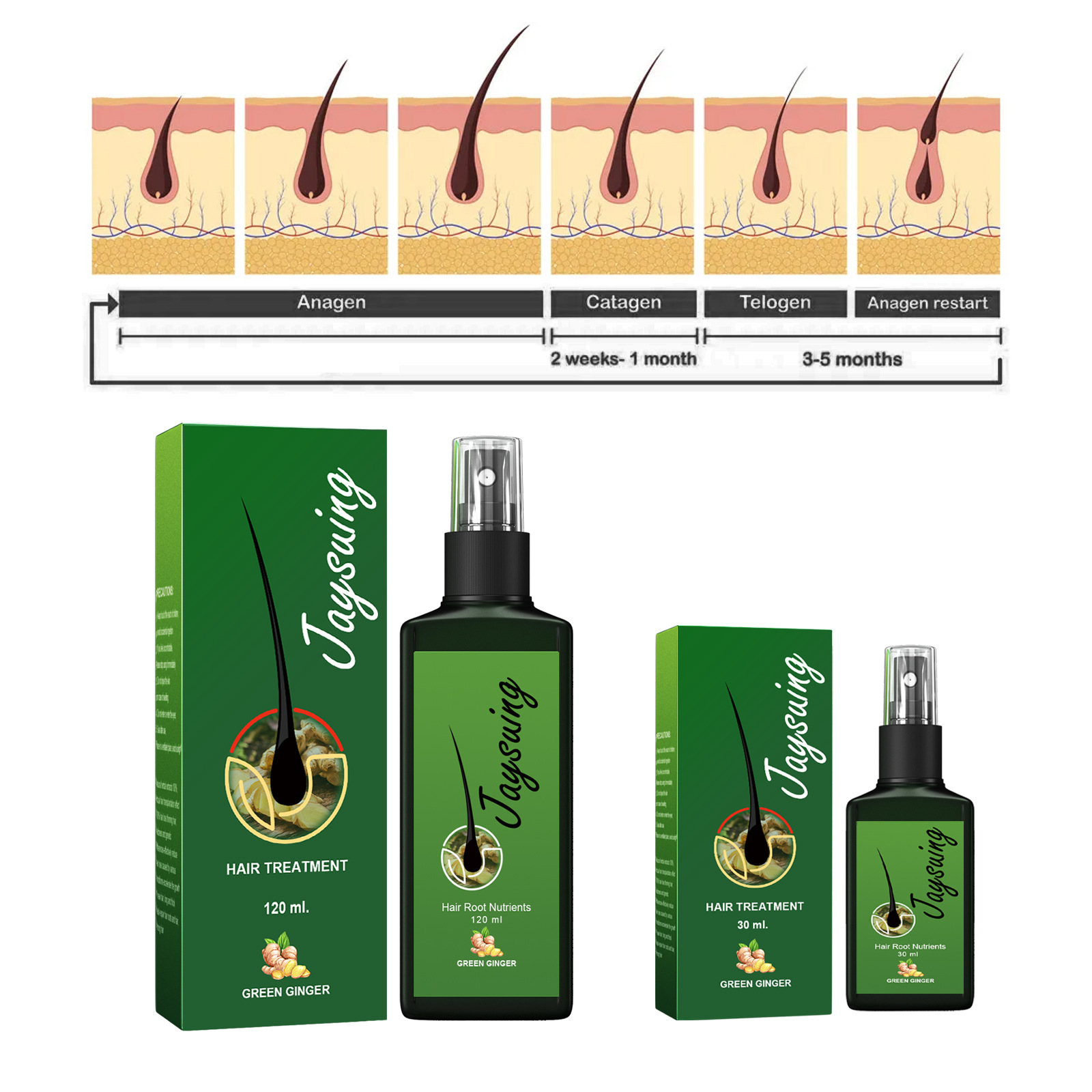 Спрей для быстрого роста волос – обзор и цена Hair Care Growth
