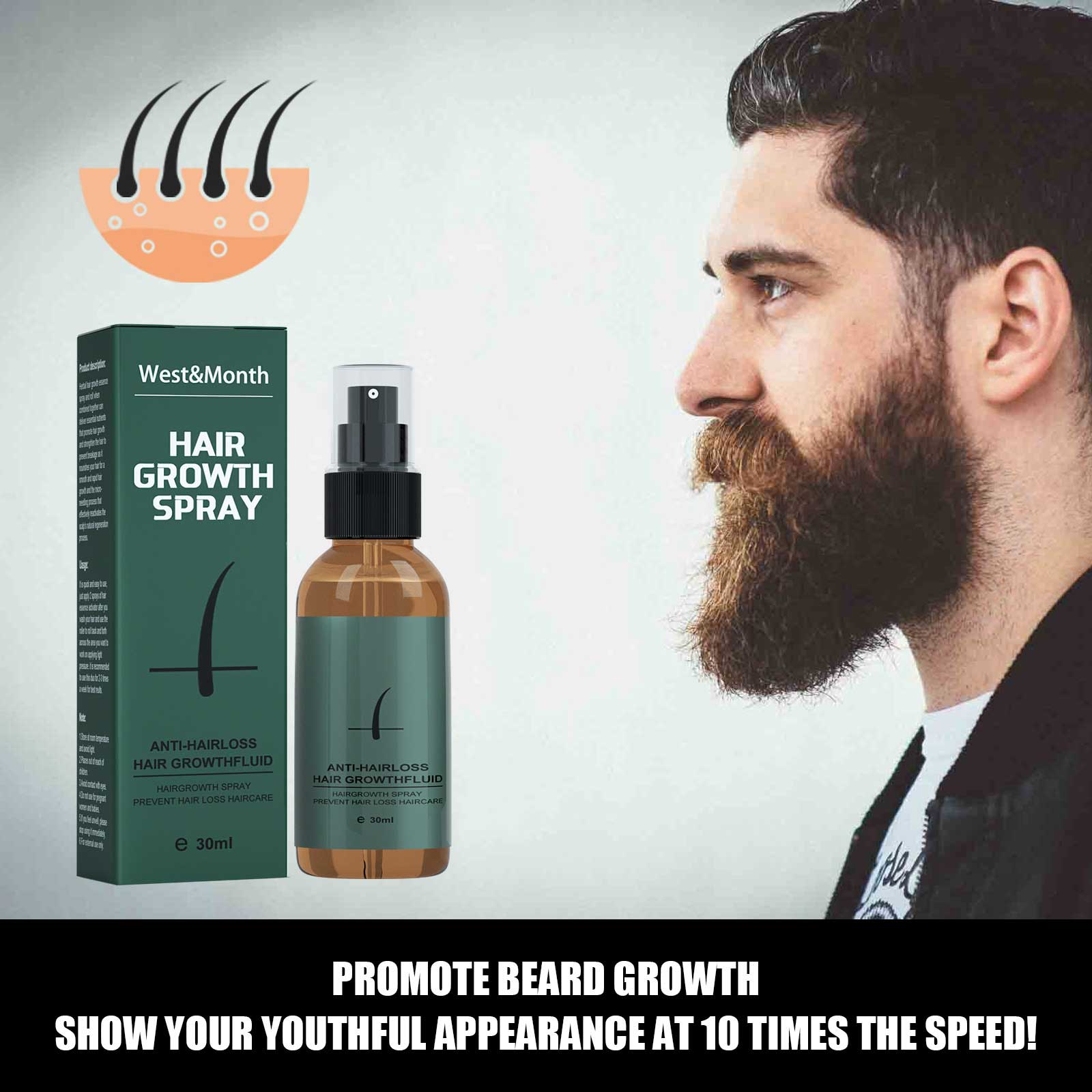 Натуральный мужской набор роли – обзор и цена Hair Care Essential Oil Atomizing