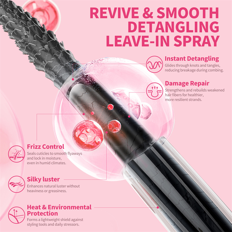 Спрей-кондиционер, несмываемый – обзор и цена Hair Care Keratin Treatment