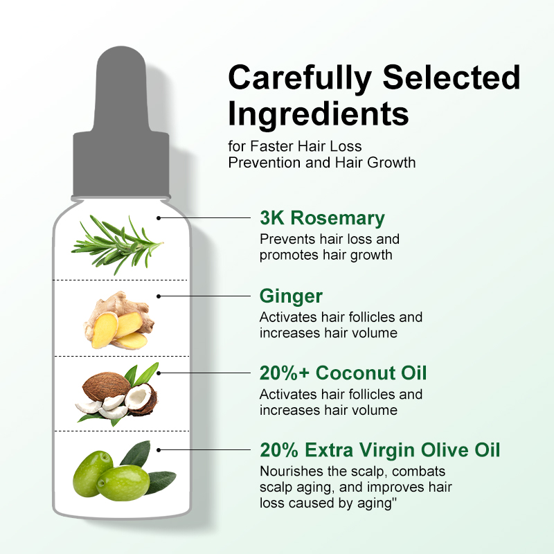 Набор для роста волос с маслом – обзор и цена Hair Care Essence Oil Spray