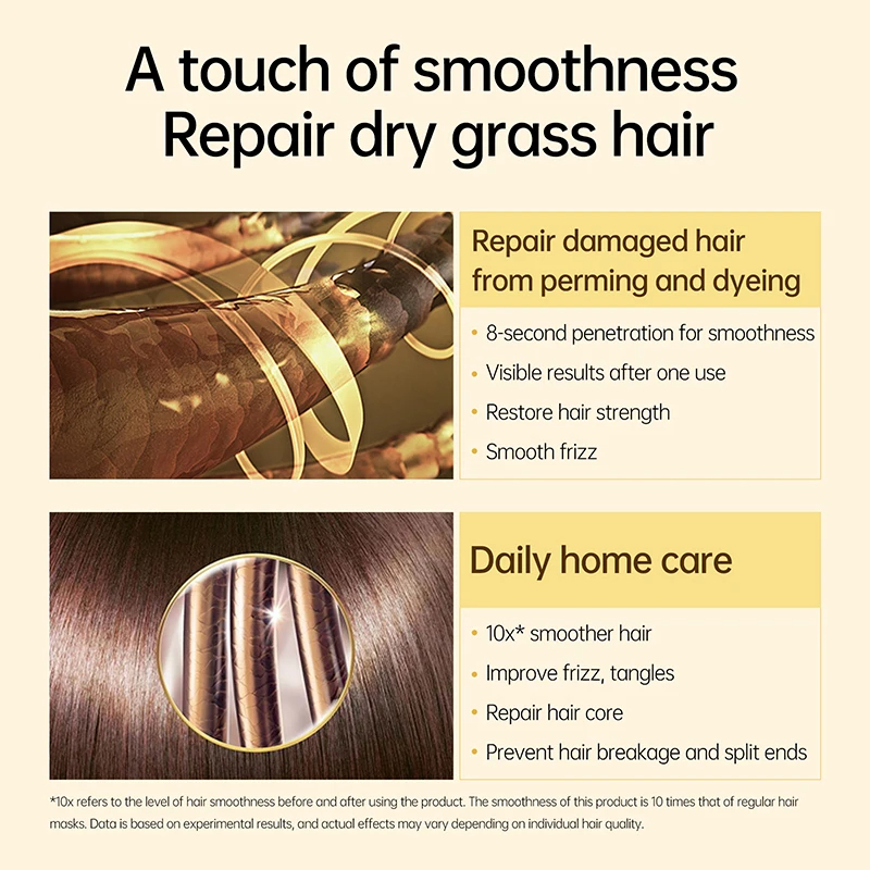 Набор масок для волос PURC, 8- – обзор и цена Hair Care Keratin Treatment