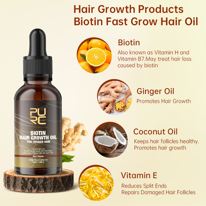 PURC биотин, масло для роста в – обзор и цена Hair Care Keratin Shampoo