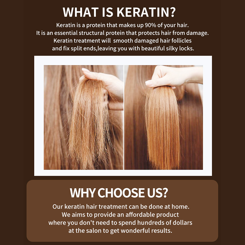 PURC Бразильский кератин для у – обзор и цена Hair Care Keratin Shampoo